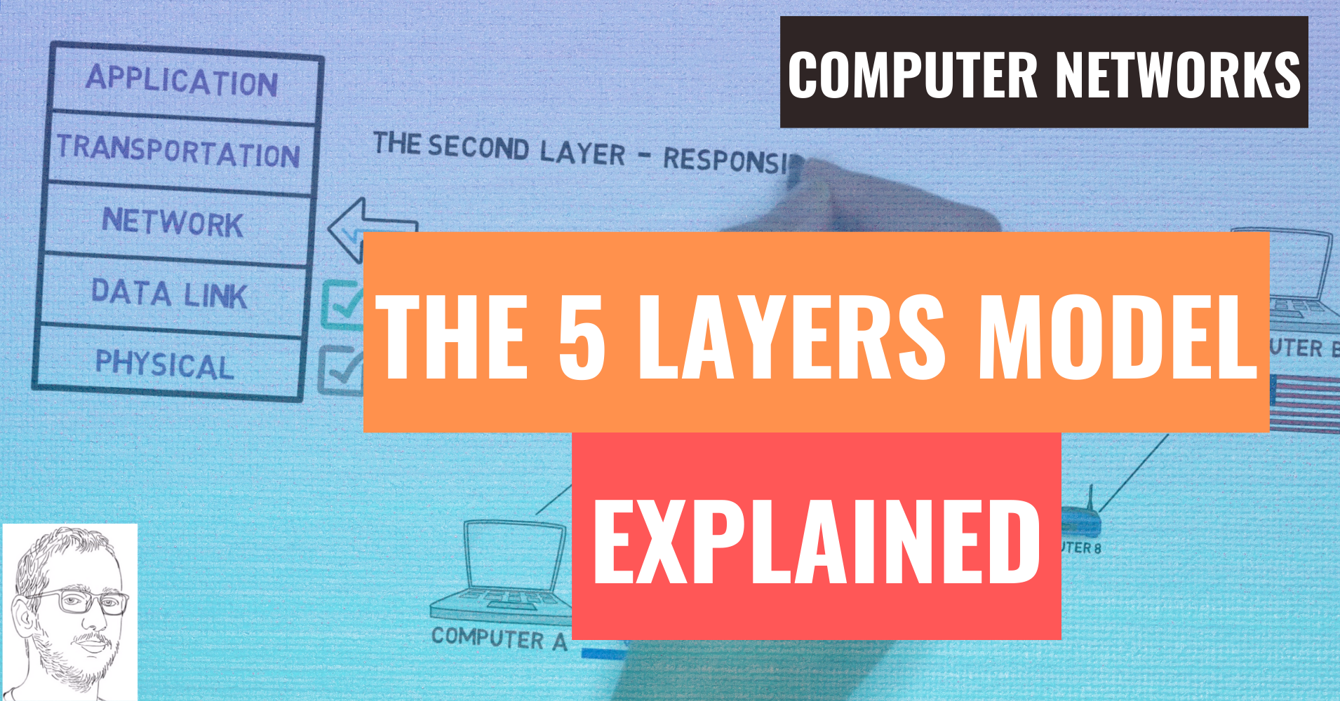 What is the Five Layers Model? The Framework of the Internet Explained