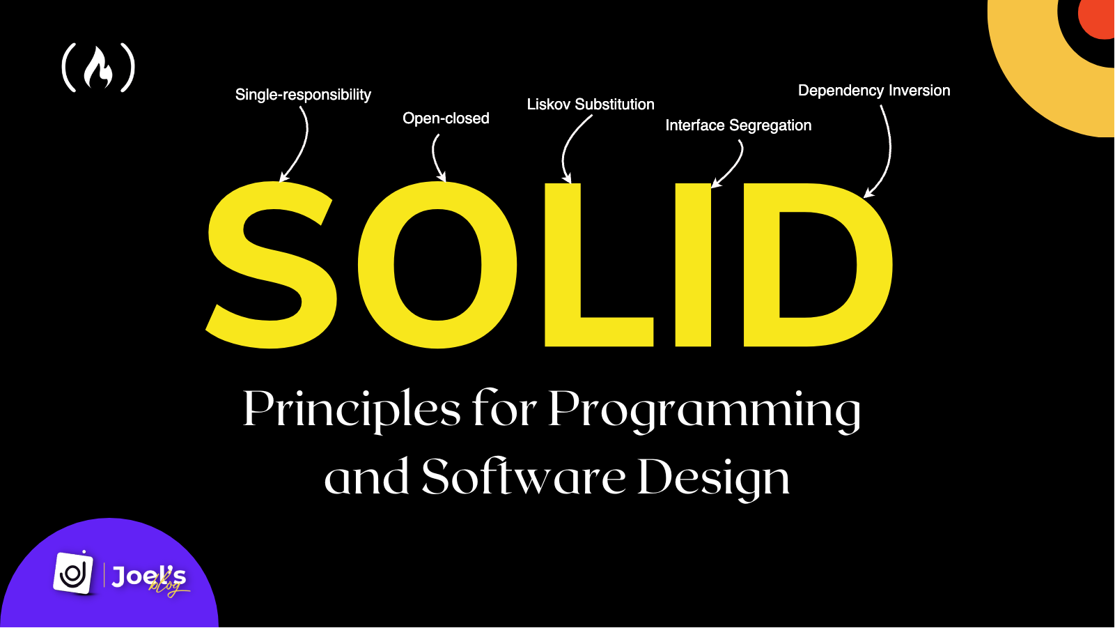 SOLID Principles for Programming and Software Design