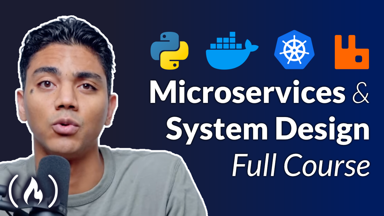Microservices and Software System Design Course
