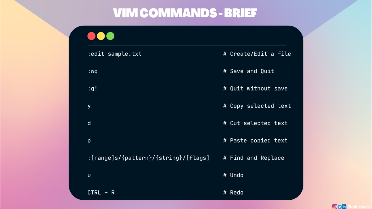 How to Use Vim – Tutorial for Beginners