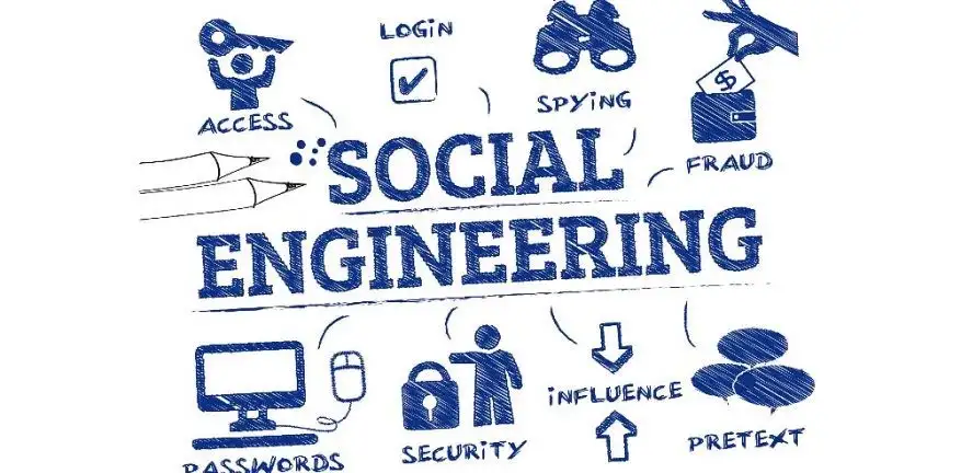 What is a Social Engineering Cyberattack?