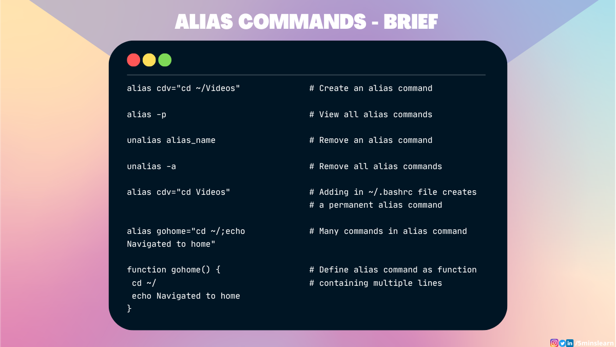 How to Create Your Own Commands in Linux