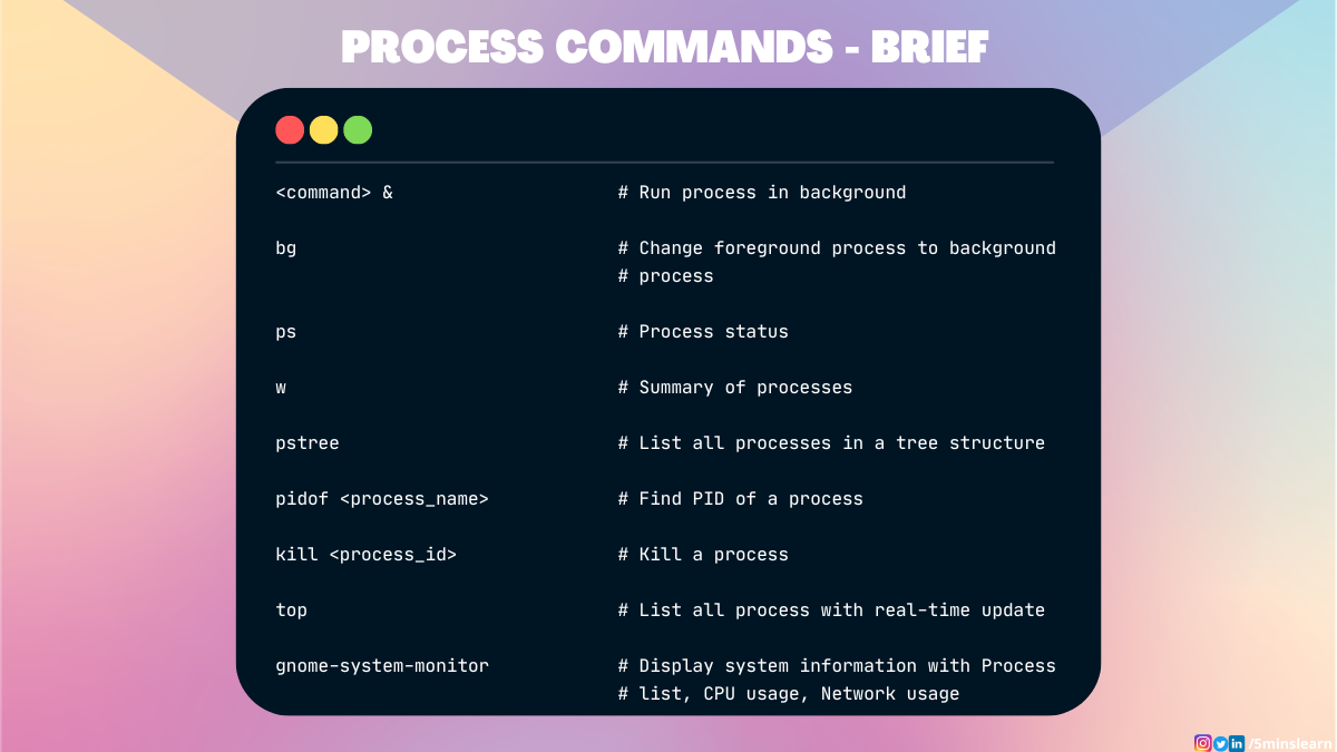 How to Manage Linux Processes