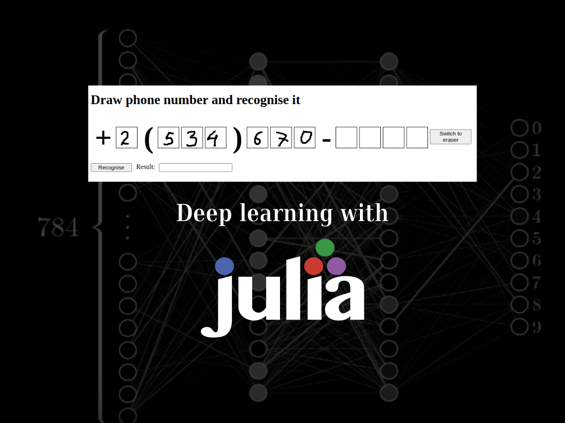 Deep Learning with Julia – How to Build and Train a Model using a Neural Network