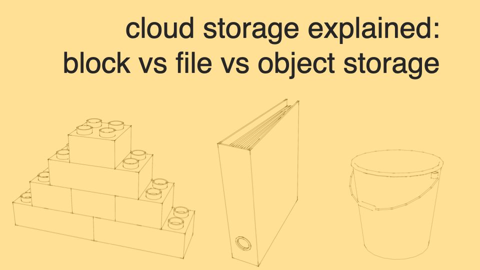 Cloud Storage Options – Block Storage vs File Storage vs Object Storage Explained