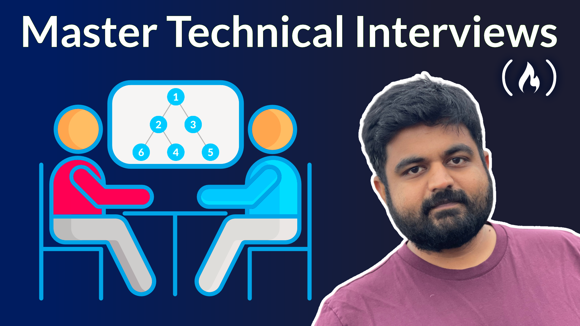Image for Master Technical Interviews