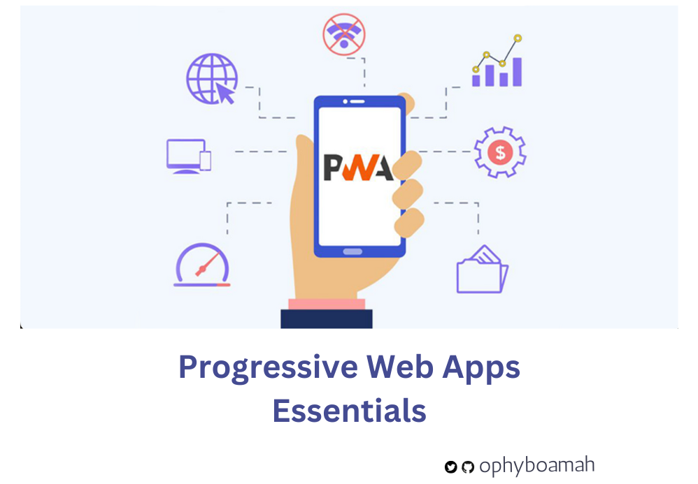 What are Progressive Web Apps? PWA Guide for Beginners