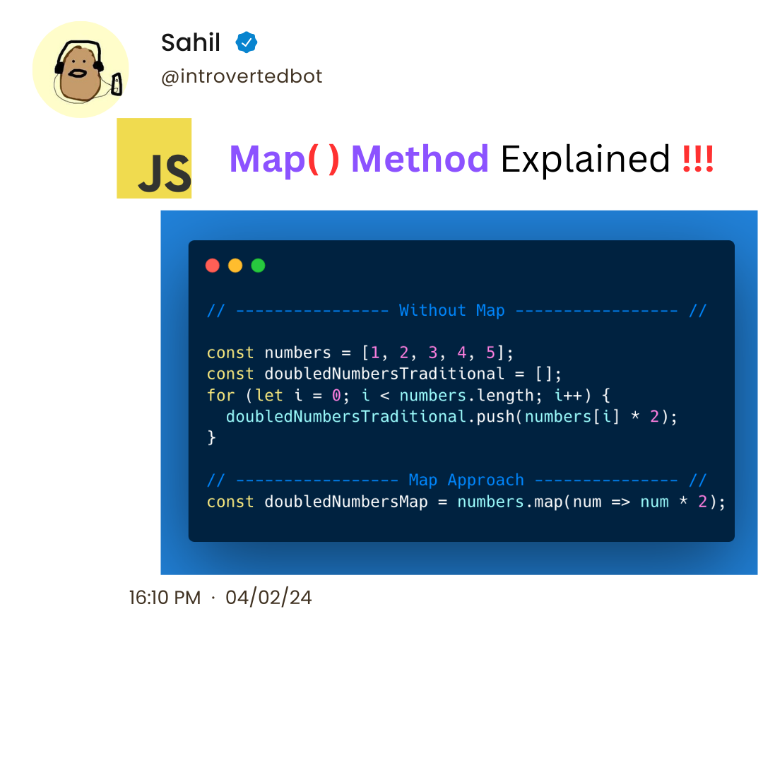 Image for JavaScript Map Method – Syntax and Code Examples