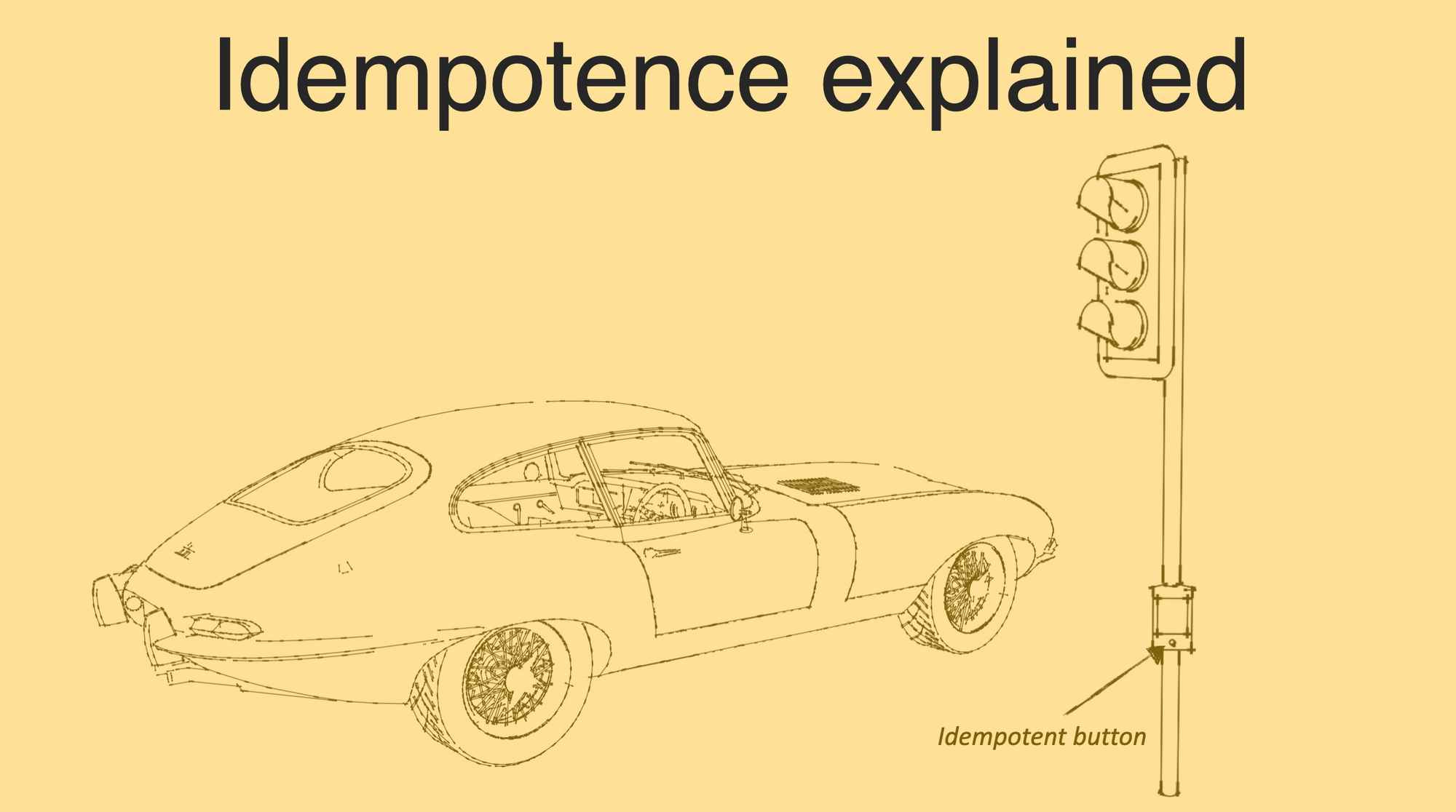 What is Idempotence? Explained with Real-World Examples