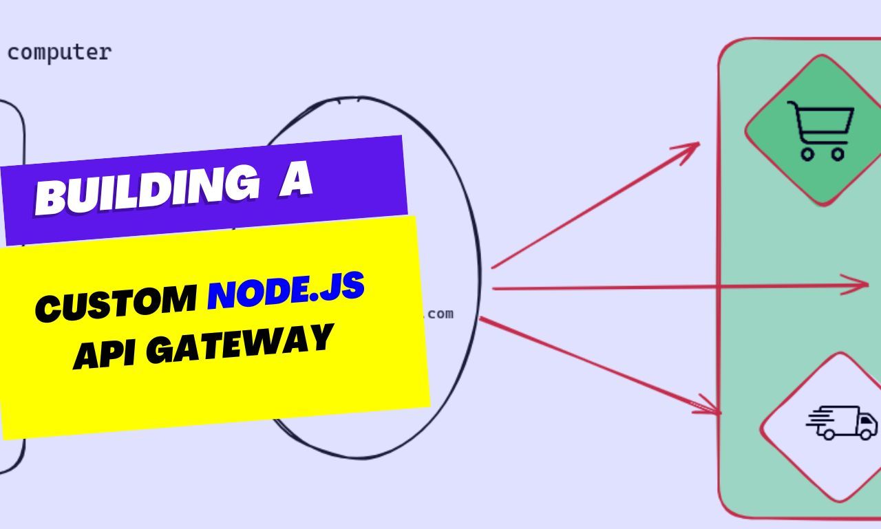 Image for How to Build a Custom API Gateway with Node.js