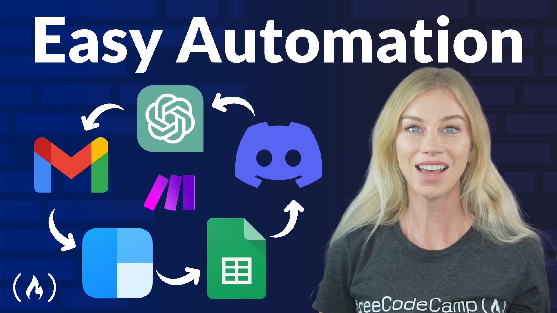 Image for Learn how to Automate Your Boring Tasks. No-Code Automation [Full Course]