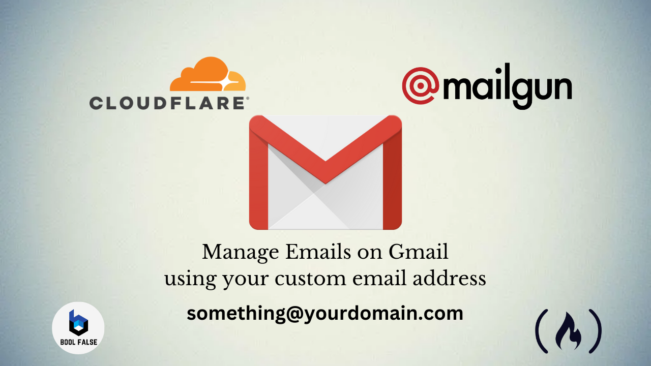 Image for How to Set Up a Custom Email with Cloudflare and Mailgun
