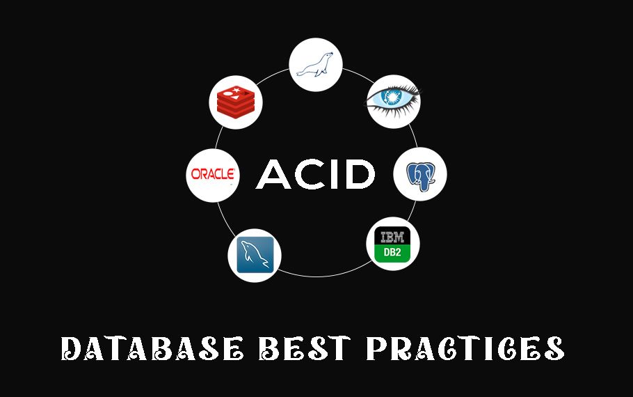 How to Optimize Your Database – Optimization Principles and Best Practices