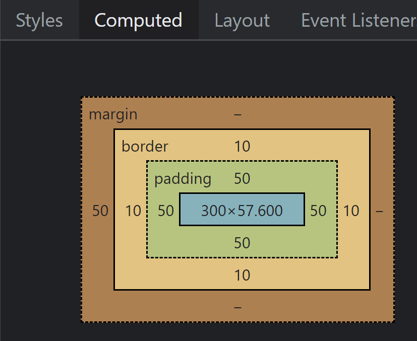 Border box css. Боксы CSS. CSS Box margin. Блочная модель CSS. Padding CSS.