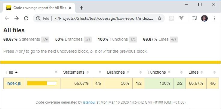 code-coverage