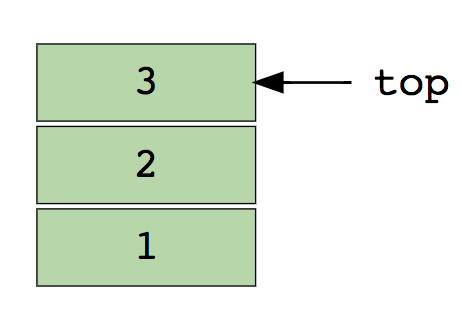 BP-lD2OxkMbIQI2iZD-jxgIPlANlsMTqwnLP