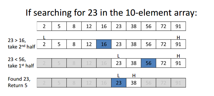 binary_search_1