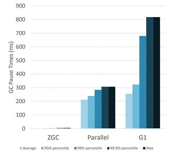 figure2_600w