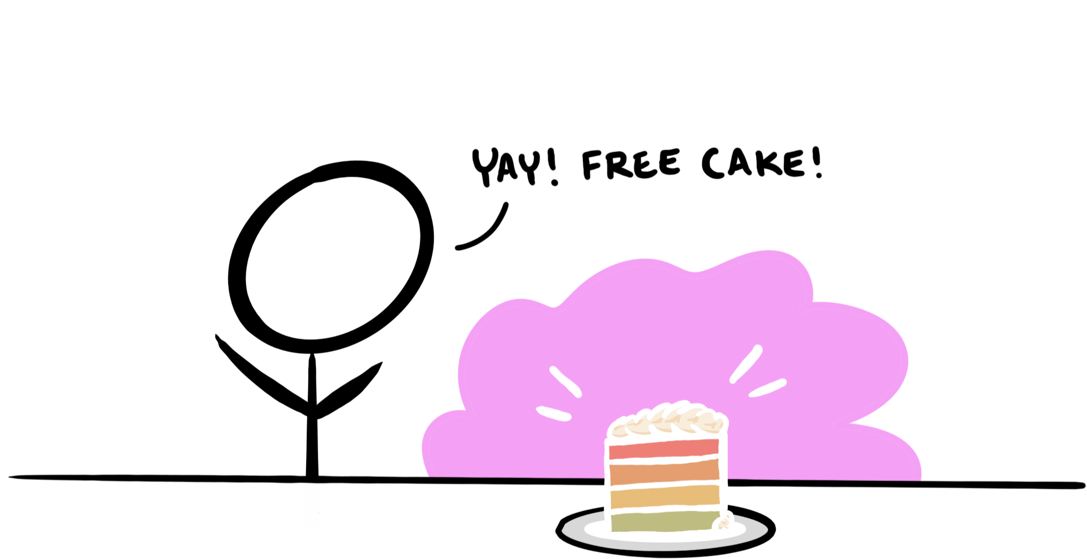 free-cake