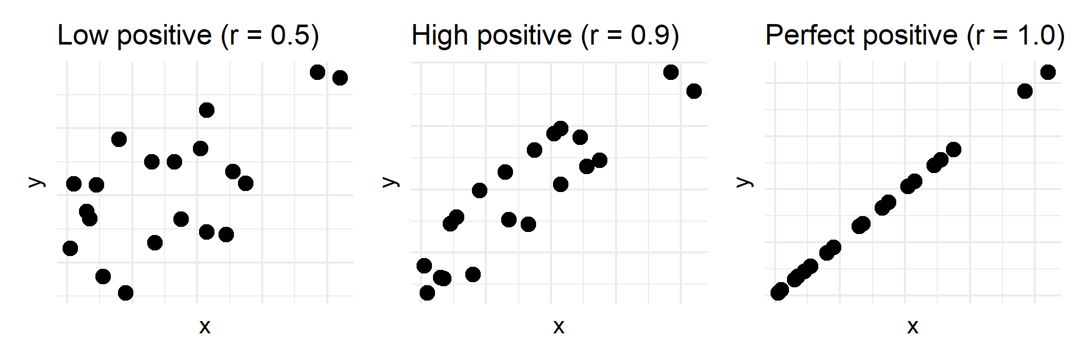 positive_plots-1
