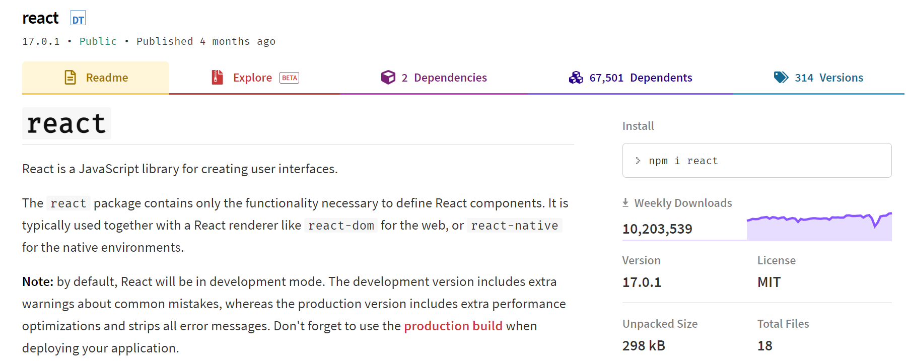 React-NPM-Package-Downlaods