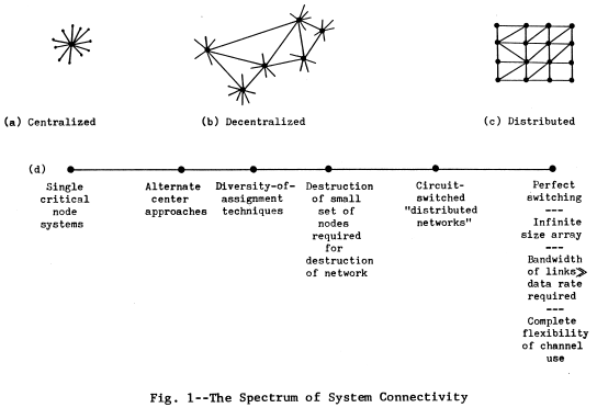 fig1