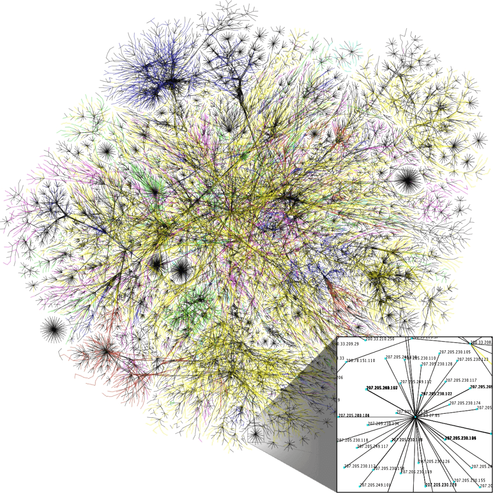 internet-web-of-connections-1