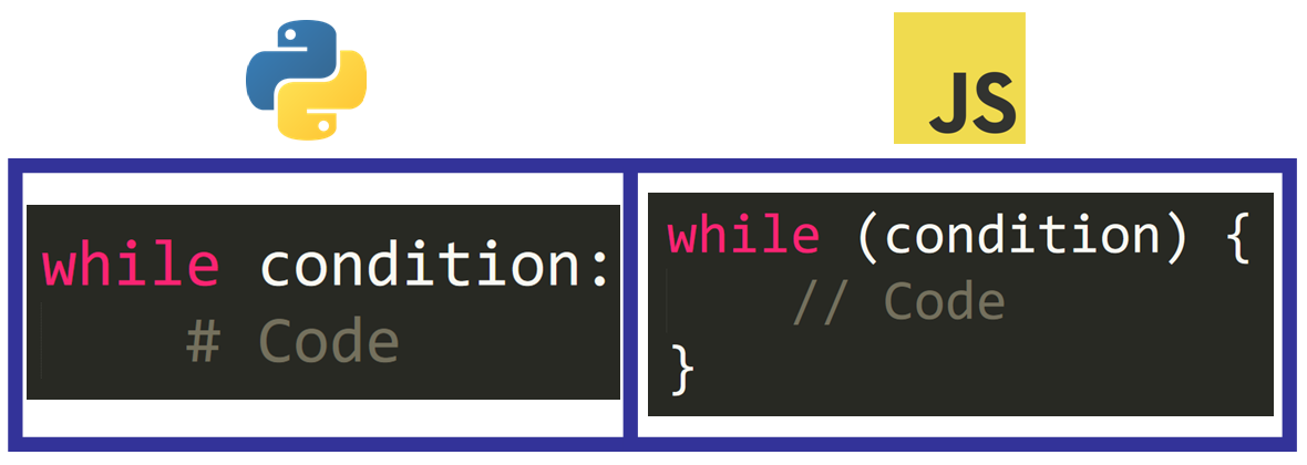 python x javascript – qual a diferença entre essas... Python x JavaScript – qual a diferença entre essas duas linguagens de ...