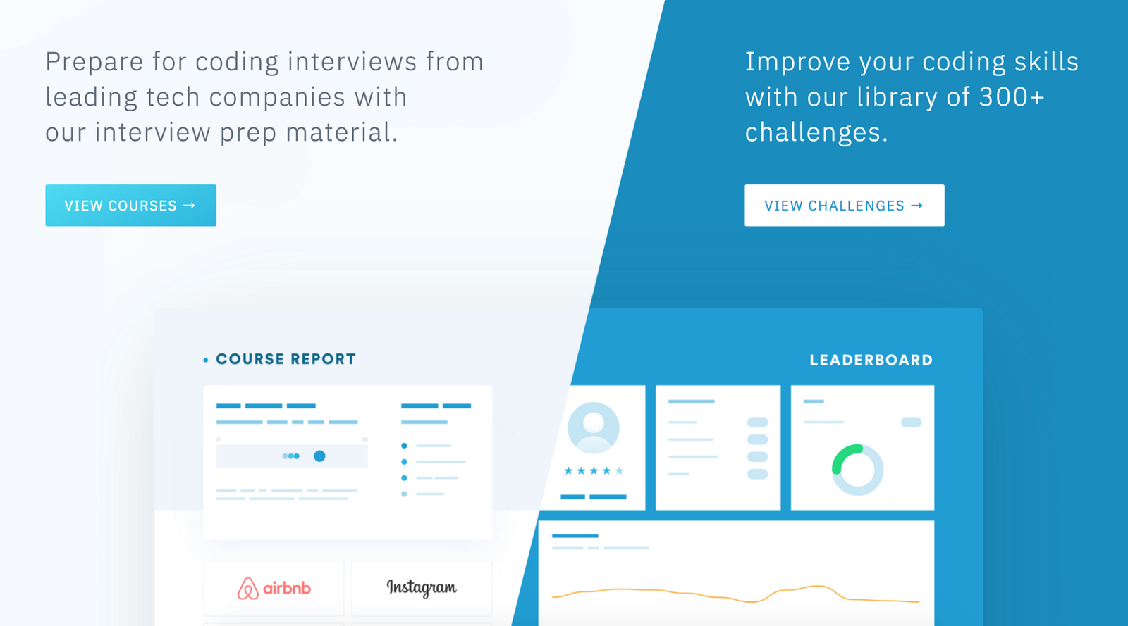 Os 8 melhores sites de desafios de código para ajudar a aperfeiçoar ...