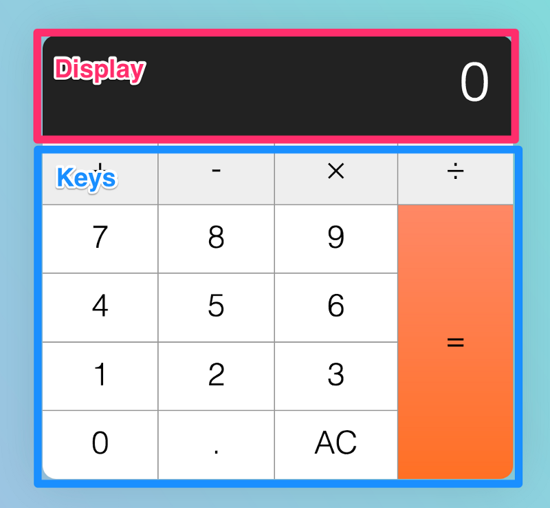 Como construir uma calculadora HTML do zero usando JavaScript