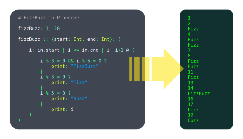 Escrevi uma linguagem de programação. E você também pode!