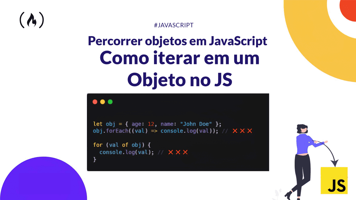 Percorrer objetos em JavaScript – Como iterar em um Objeto no JS