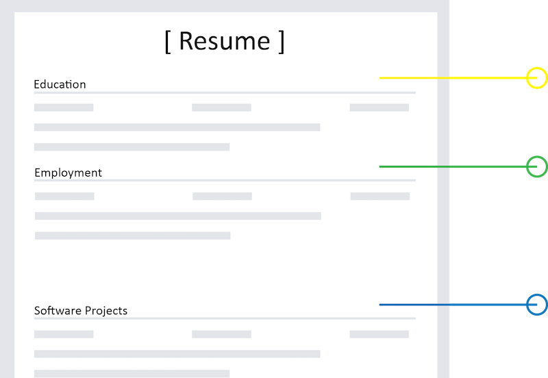 Como escrever um currículo incrível de Engenharia de Software