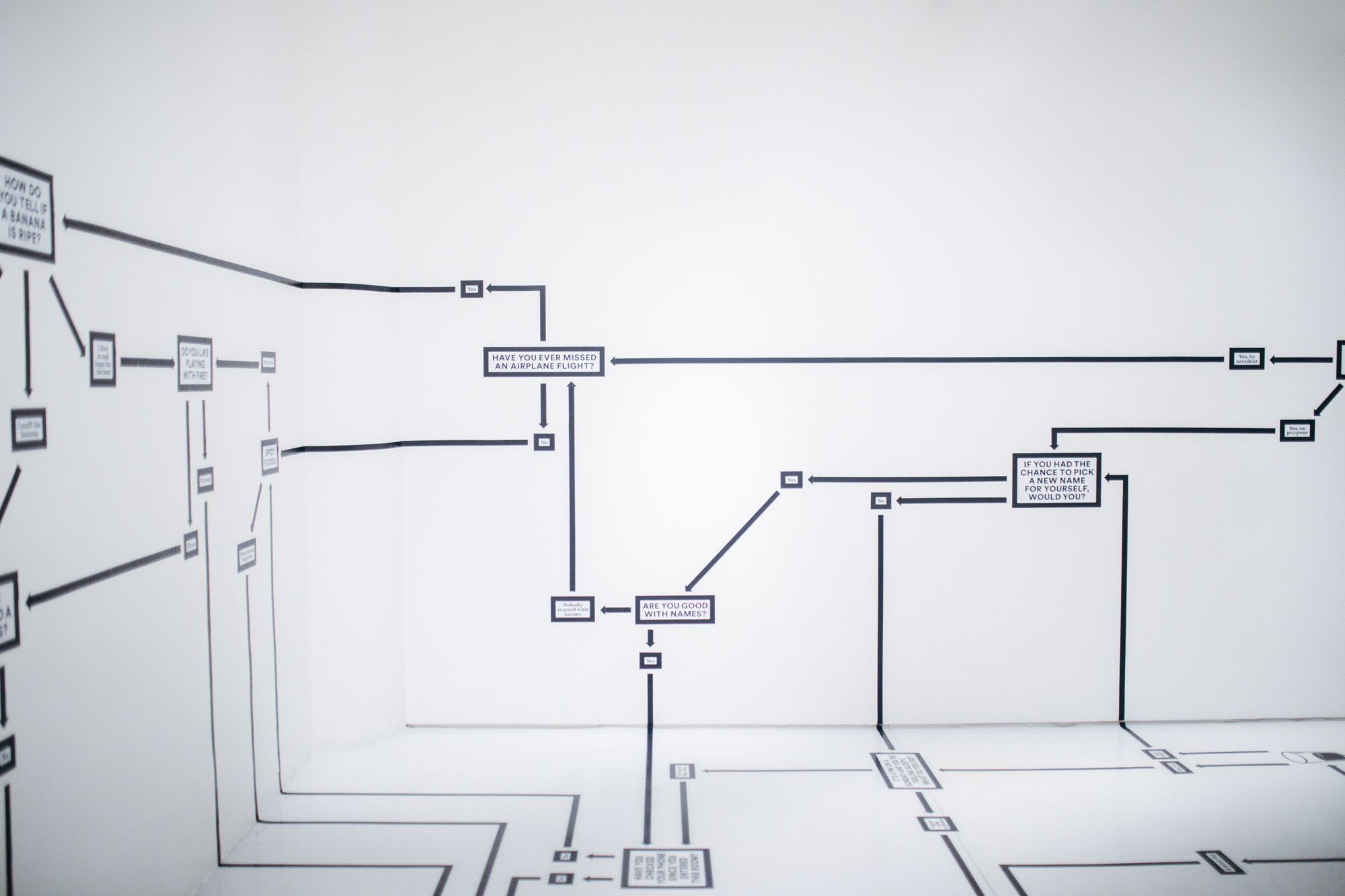 Notação pé de galinha (ERD) – símbolos de relacionamento e como ler diagramas