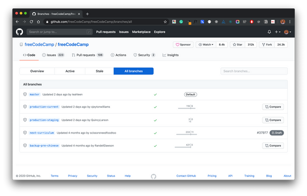 Git Clone Branch Como Clonar Um Branch Espec fico