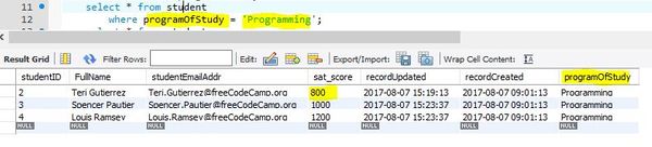 Os melhores exemplos de SQL