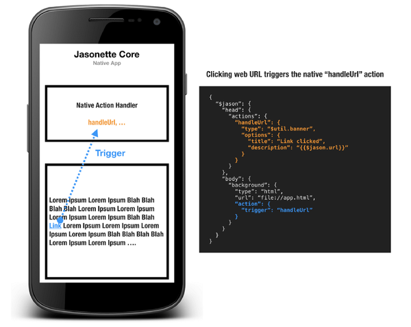 Como começar com o Node.js – Guia para iniciantes em Node