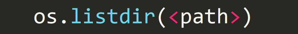 Guia de listagem de arquivos em um diretório em Python - listdir x ...
